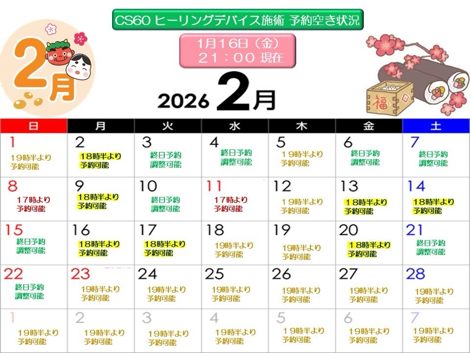 右腕が上がりにくく、